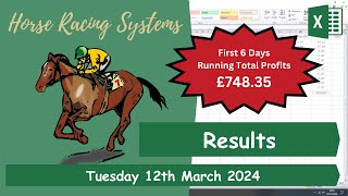 12032024 Cheltenham amp 3 Other Meetings  Horse Racing Systems Dutching Betting Excel Results [upl. by Eilujna829]