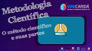 Metodologia Científica O método científico e suas partes [upl. by Macfadyn]