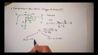 18 OP AMP comparateurs à deux seuils  INVERSEUR trigger de schmitt [upl. by Keverian]