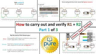 Verify R1  R2 testing of a radial lighting circuit  covers fault finding and writeup Part 1 of 3 [upl. by Raine]