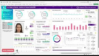 Como crear DASHBOARD DE VENTAS profesional en EXCEL [upl. by Sinnal]