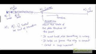 Sequential Search  Loop Invariant  Proof of Correctness  Discrete Math for Computer Science [upl. by Moon266]