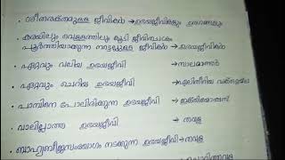 PSC Biology Part 1 Upaya jeevikalum uragangalum [upl. by Lincoln]