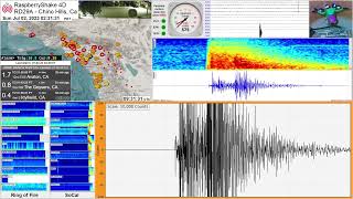 M 38  19km SSW of Malibu CA 7223  RaspberryShake 4D Seismograph RD29A Chino Hills CA [upl. by Janina]