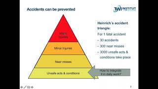 Prevent accidents from happening The impact of TWI job safety [upl. by Lerret]