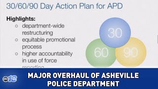 Asheville police chief plans major overhaul of department [upl. by Lowell939]