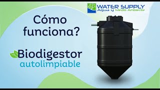 WatersupplyEC Cómo Funciona un Biodigestor OPTIMIZADO P1 [upl. by Nylkoorb]