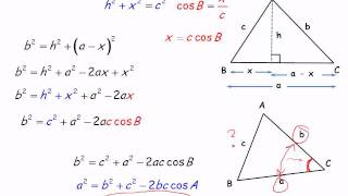 How to use law of cosines to find the missing angles of a triangle given SSS [upl. by Aitnahc]