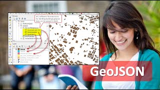 What is GeoJSON  INTRODUCTION TO GeoJSON  GeoJSON Explained [upl. by Ymmor984]