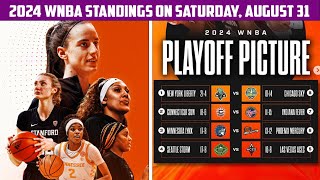 2024 WNBA Playoff Standings and Scenarios on Saturday August 31 [upl. by Clercq526]