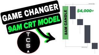 Why the 9 AM CRT Model Could Change Your Life  CRT trading strategy  ICT Secrets [upl. by Garlanda405]