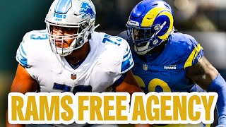 Los Angeles Rams Free Agency Reaction  Will They Prioritize EDGE In The 2024 NFL Draft [upl. by Miguel]