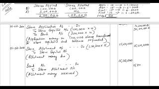 OVERSUBSCRIPTION OF SHARES Part 1 [upl. by Gow702]