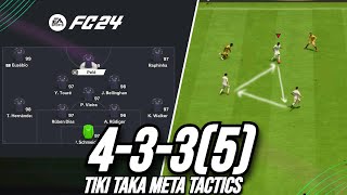 ENDGAME OP Tiki Taka Tactics Best 4335 Custom Tactics EA FC 24 [upl. by Rheta]