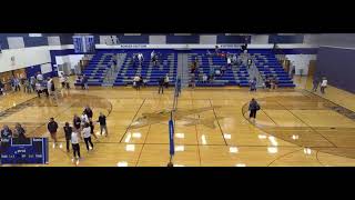 Kohler High School vs Mishicot High School Womens Varsity Volleyball [upl. by Ramirolg848]