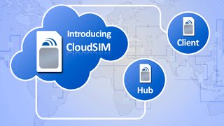 CLOUDSIM PROJECTS  Latest IEEE Projects on Cloudsim [upl. by Cherri603]