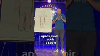 Courbatures 🏋️ dessin humour paperboard standup blague rire [upl. by Frederik]