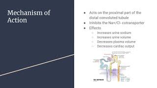 Indapamide for Hypertension [upl. by Kera]