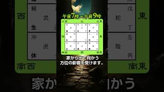 2024年6月1日 朝7時〜9時の全方位吉凶ランキング！奇門遁甲の時盤で鑑定！2024年運勢 占い 当たる 吉方位 凶方位 奇門遁甲 開運 朋妙海空 時盤 [upl. by Hildy93]