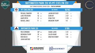 Bayswater Park 2XI v Mt Evelyn 2XI [upl. by Letnoj848]