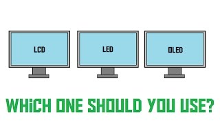 LCD vs LED vs OLED screens AKIO TV [upl. by Wolsniw]