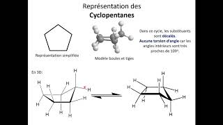 Organique  Chapitre 3  Capsule 3  Conformères des cyclohexanes [upl. by Mychal]