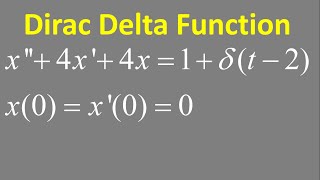 Dirac Delta Function x  4x  4x  1  δt  2 [upl. by Irep]