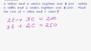 EasyCal 18  Simultaneous Eqns 3  Word Problems on Simultaneous Eqnswmv [upl. by Nawtna478]