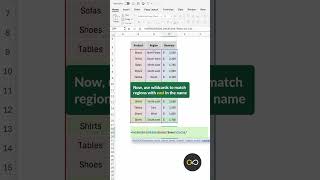 ExcelShorts  AVERAGEIFS With Wildcard Characters in Excel [upl. by Riabuz]