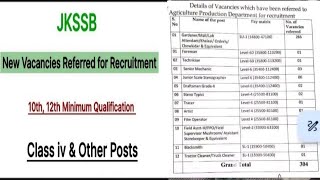 jkssbclassivclassivJampk fresh 304 posts OutJampk fresh 304 Class 4th posts Referred to APD Dept [upl. by Cassie]