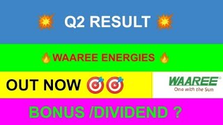 waaree energies share newswaaree energies q2 resultsmarket resultq2 Result [upl. by Kravits]