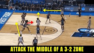 How to beat a 32 zone defense or a 122 zone defense [upl. by Nollid]