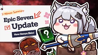 What It’s Time for Advent Already😊  1Minute Update Summary [upl. by Hedva]