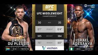 Israel Adesanya vs Dricus Du Plessis Full Fight [upl. by Niffirg]