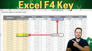 Excel F4 Key  How to Lock Formulas and Fix Cells   Columns and Rows [upl. by Ruff]