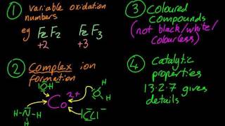 1321 List the characteristic properties of transition elements IB Chemistry HL [upl. by Keith]