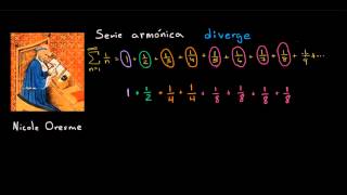 Famosa demostración de que la serie armónica diverge [upl. by Crockett632]
