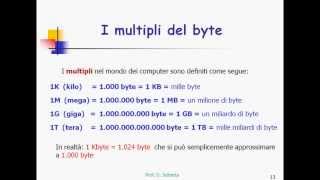 Informatica  Lezione 4 [upl. by Nelleh]