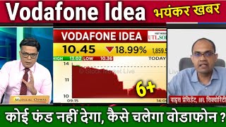 Vodafone Idea share latest news Anuj SinghalAGR Case Analysishold or sell vi share newstarget [upl. by Gesner]