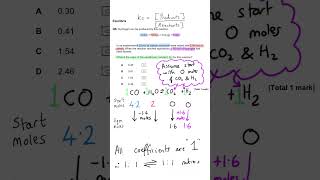 Equilibrium Constant Calculation  MCQ [upl. by Ariayek51]