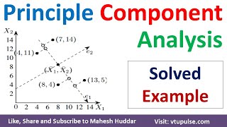 1 Principal Component Analysis  PCA  Dimensionality Reduction in Machine Learning by Mahesh Huddar [upl. by Sicard]