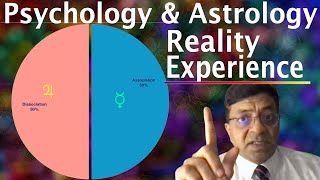 Reality Experience Association amp Dissociation Astrology amp Psychology Test [upl. by Limoli79]