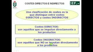 Contabilidad de costes Ejemplo coste de la producción [upl. by Elacsap]