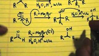 Grignard Reaction [upl. by Grizel638]