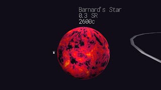 Barnards Star Planetary System [upl. by Eigna119]