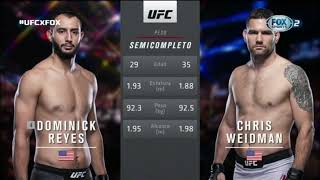 Dominick Reyes vs Cris Weidman UFC highlights [upl. by Neelyad]