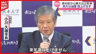 「国立大はどこも厳しい」熊本大学 当面は授業料を値上げしない方針 東大は来年度から2割値上げの方針 [upl. by Gold]