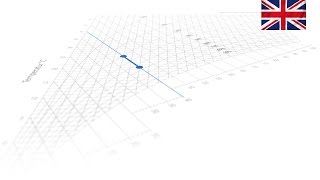 What is adiabatic humidification  Humidification Made Simple [upl. by Hartmann]