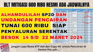 BLT 600 RIBU DIJADWALKAN ULANG DAN ALHAMDULILLAH SP2D amp UNDANGAN PENCAIRAN 600 RIBU DI POS BESOK [upl. by Julietta]