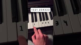 See you again ❤️ piano seeyouagain tutorial pianomusic lesson pianotutorial tips [upl. by Aihtekal]